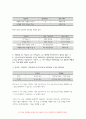 생활법률 2021 1. (제1강) 생활법률  A(남, 만 45세)와 B(여, 만 45세)는 같은 직장에 다니는 맞벌이 부부인데 딸 C(만 20세), 아들 D(만 17세)와 함께 살고 있다. 포함 총 5문제= 생활법률 6페이지