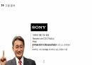 SONY기업소개,SONY의디지털카메라,SONY의경쟁사분석,SONY의마케팅전략 3페이지