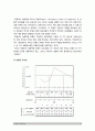 간호지도자론 2021년 방송대] 1) 오하이오 주립대학의 리더십 연구 2) 피들러의 상황모형 7페이지