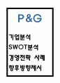 P&G SWOT분석과 경영전략 사례 1페이지
