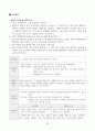 성인간호학실습, 당뇨 case study 20페이지