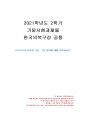 2021년 2학기 한국의복구성 기말시험 과제물(한국복식의 정의와 특징, 구성 원리) 1페이지
