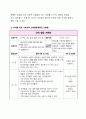 한국방송통신 대학교 유아교육과 3학년 2학기 유아사회교육 기말과제물 (공통형/ 개별문제C형) 4페이지