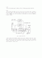 일반물리학실험 오실로스코프의사용법 예비레포트 2페이지