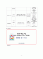 [정신간호학실습] 제1형 양극성 장애 case A+ 간호진단 2개, 간호과정 1개(이론적근거, 참고자료, 꼼꼼) 17페이지