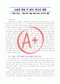 [A+ 독후감, 초깔끔] 종이 여자를 읽고(기욤 뮈소 지음, 부제 소설과 현실 두 공간 하나의 감동) 1페이지