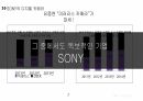 SONY기업소개,SONY의디지털카메라,SONY의경쟁사분석,SONY의마케팅전략 8페이지