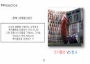 SONY기업소개,SONY의디지털카메라,SONY의경쟁사분석,SONY의마케팅전략 16페이지