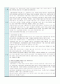 사회복지법의 기본 개념을 정리하고 현재 우리나라에서 시행되고 있는 사회복지 법 중 두 가지 법을 선택하여 정리한 후 각각 사례를 들어 설명하시오 1페이지