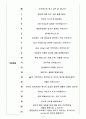 메디톡스 면접기출(최신)+꿀팁[최종합격!] 4페이지