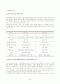 [방송통신대학교 2021학년도 2학기 중간과제물] 지역사회복지론(공통)(경기도 수원시) 2페이지