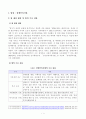 [방송통신대학교 2019학년도 1학기 중간과제물] 사회복지법제(공통) 관심 있는 사회복지 관련법을 선택하여 법 주요내용 및 해당법의 개정 사항을 서술하고, 향후 법 개정(장애인복지법) 2페이지