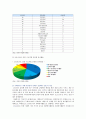 [자원봉사론 2022] 1. 자원봉사란 무엇을 의미하는지 그 개념적 특성을 중심으로 설명, 자원봉사의 주체와 대상 2. 최근 코로나 현상으로 인해 자원활동이 위축되고 있는데, 어떤 부분들이 문제로 등장, 해결 방안 제시 7페이지