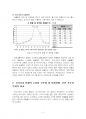 2022년 1학기 수질관리 중간시험과제물 A형(소독 부산물에 해당되는 각 항목의 수질기준) 5페이지