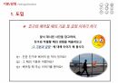 한국어교원 2급 모의수업자료 PPT 6페이지