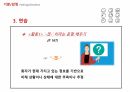 한국어교원 2급 모의수업자료 PPT 10페이지
