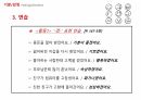 한국어교원 2급 모의수업자료 PPT 11페이지