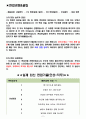 네이처리퍼블릭 면접기출(최신)+꿀팁[최종합격!] 2페이지