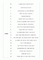청호나이스 면접기출(최신)+꿀팁[최종합격!] 4페이지