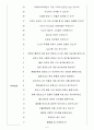 현대글로비스 면접기출 5개년+꿀팁[최종합격!] 4페이지