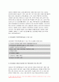 전략적간호관리 2022] 1.과학적 관리론과 인간관계론을 비교,간호사들이 신명나게 일하게 하기 위해 전략적간호관리 2.전략기획이 무엇인지 설명 전략기획의 과정 포함 의료조직에 전략기획을 도입해야 하는 이유 및 전략기획의 장점 전략적간호관리 6페이지