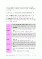 가족교육론 2022년] 가족구성원인 한 명을 선정하여 면담을 통해 가족교육론 코로나19 상황에서 겪는 가족 문제를 조사 면담을 통해 발견한 가족 문제를 예방하거나 지원하기 위한 가족교육 프로그램을 구성 가족교육론 과제물 7페이지