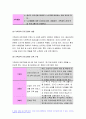 가족교육론 2022년] 가족구성원인 한 명을 선정하여 면담을 통해 가족교육론 코로나19 상황에서 겪는 가족 문제를 조사 면담을 통해 발견한 가족 문제를 예방하거나 지원하기 위한 가족교육 프로그램을 구성 가족교육론 과제물 8페이지