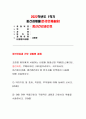 정신건강과간호 2022 조현병 환자에게 사용하는 비정형 항정신병 약물(리스페리돈, 올란자핀, 쿠에티아핀, 아미설프라이드, 지프라시돈, 아리피프라졸, 팔리페리돈) 중 한가지를 선택하여 다음에 대해 서술하시오.- 정신건강과간호 1페이지