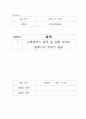 신호분석기 동작 및 공통 이미터 증폭기의 주파수응답 예비레포트 1페이지