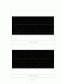 신호분석기 동작 및 공통 이미터 증폭기의 주파수응답 예비레포트 19페이지