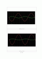 FET 바이어스 회로 및 FET 증폭기 Pspice 결과레포트 4페이지