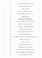 서울우유협동조합 면접기출(최신)+꿀팁[최종합격!] 3페이지