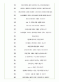 세브란스병원 면접기출(최신)+꿀팁[최종합격!] 5페이지