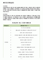 오스템임플란트 면접기출(최신)+꿀팁[최종합격!] 2페이지