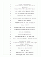 한국수력원자력 면접기출(최신)+꿀팁[최종합격!] 5페이지