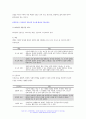 보건교육] 공통문항 1. 다양한 건강의 정의 2. 타나힐의 건강증진 요소 선택문항 2. 건강신념모형의 주요 개념 건강신념모형을 활용한 건강증진프로그램의 예시 - 보건교육 방송통신대 2022 6페이지