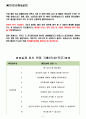 한솔섬유 면접기출(최신)+꿀팁[최종합격!] 2페이지