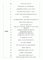 에이블씨앤씨 면접기출(최신)+꿀팁[최종합격!] 4페이지