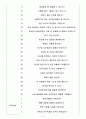 SK케미칼 면접기출(최신)+꿀팁[최종합격!] 3페이지