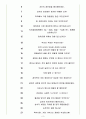 농심 면접기출(최신)+꿀팁[최종합격!] 3페이지