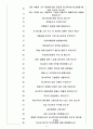 하나투어 면접기출(최신)+꿀팁[최종합격!] 4페이지