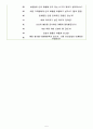 호텔신라 면접기출5개년+꿀팁[최종합격!] 5페이지