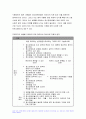 2022년 생활과건강] 1.건강상태 질문지 건강관리 전략과 계획 2.정신장애인 편견과 객관적사실,인식개선방안 생활과건강 과제물 12페이지