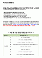 국립암센터 면접기출(최신)+꿀팁[최종합격!] 2페이지