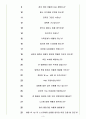 국립암센터 면접기출(최신)+꿀팁[최종합격!] 3페이지