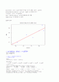 (2022년 방송통신대 통계학개론 출석수업대체과제물)교재 p.137 예제 5-5의 데이터(어느 학교 학생 11명의 1년 동안 읽은 책 수)에 대한 히스토그램과 상자그림을 그리고, 다섯수치요약을 산출하시오 외 5문항 8페이지