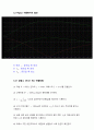 기초전자실험 with PSpice RLC 회로와 공진 레포트 6페이지