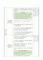 자석 사이에 작용하는 힘 알아보기, 3학년 1학기 4단원, 2015개정 과학 지도안 5페이지