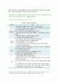 [전략적간호관리] 2022년 기말시험 과제물, 간호학과 4학년 11페이지