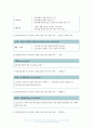 보건교육 기말 2022 주제 선정의 배경 및 교육 목표를 서술 효과적인 보건교육 전략을 고안 학습지도계획안을 작성, Green의 PRECEDE-PROCEED 모형 각 단계별 내용 요약  만성질환 예방 및 관리교육 계획을 위한 모형 적용의 각 단계의 예 9페이지